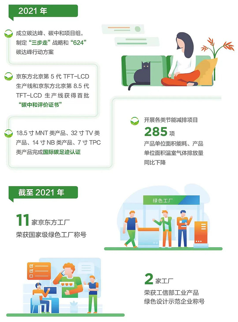 《世界环境日| 拥抱可持续发展美好未来》